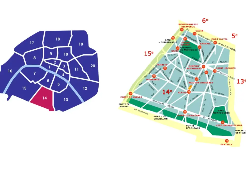 14. Dzielnica Paryża: Autentyczność i praktyczne wskazówki