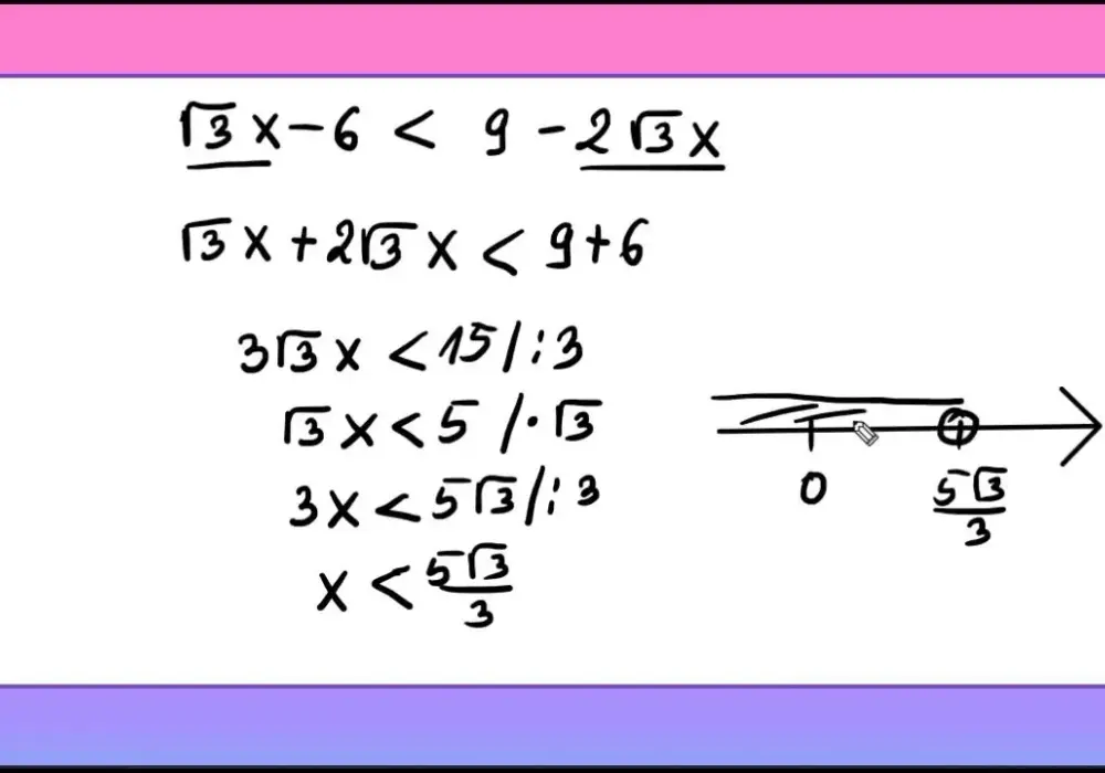 Nierówności w matematyce: Jak unikać najczęstszych błędów?