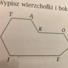 Co to są wierzchołki w matematyce? Zrozumienie kluczowego pojęcia
