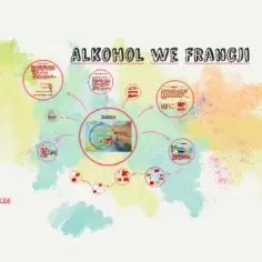 Alkohol we Francji: Co warto wiedzieć o trunkach i ich historii