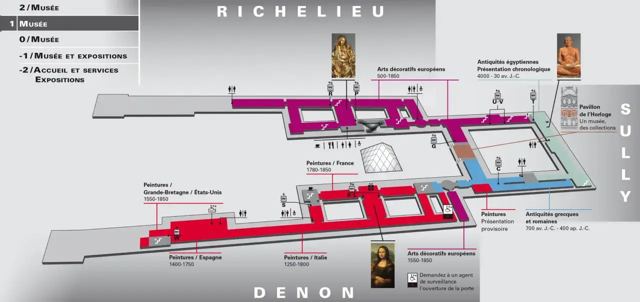 Plan Luwru z podziałem na sekcje: Richelieu, Denon, Sully. Pokazuje rozmieszczenie działów sztuki, np. malarstwa, antyków. Pomaga zaplanować, ile czasu na zwiedzanie Luwru poświęcić.