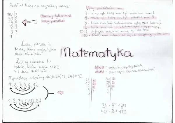 Co to jest NWW w matematyce? Zrozumienie i praktyczne przykłady
